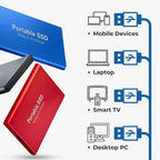 UltraDrive - External SSD - Superfast Storage 16TB/8TB/4TB/2TB/1TB